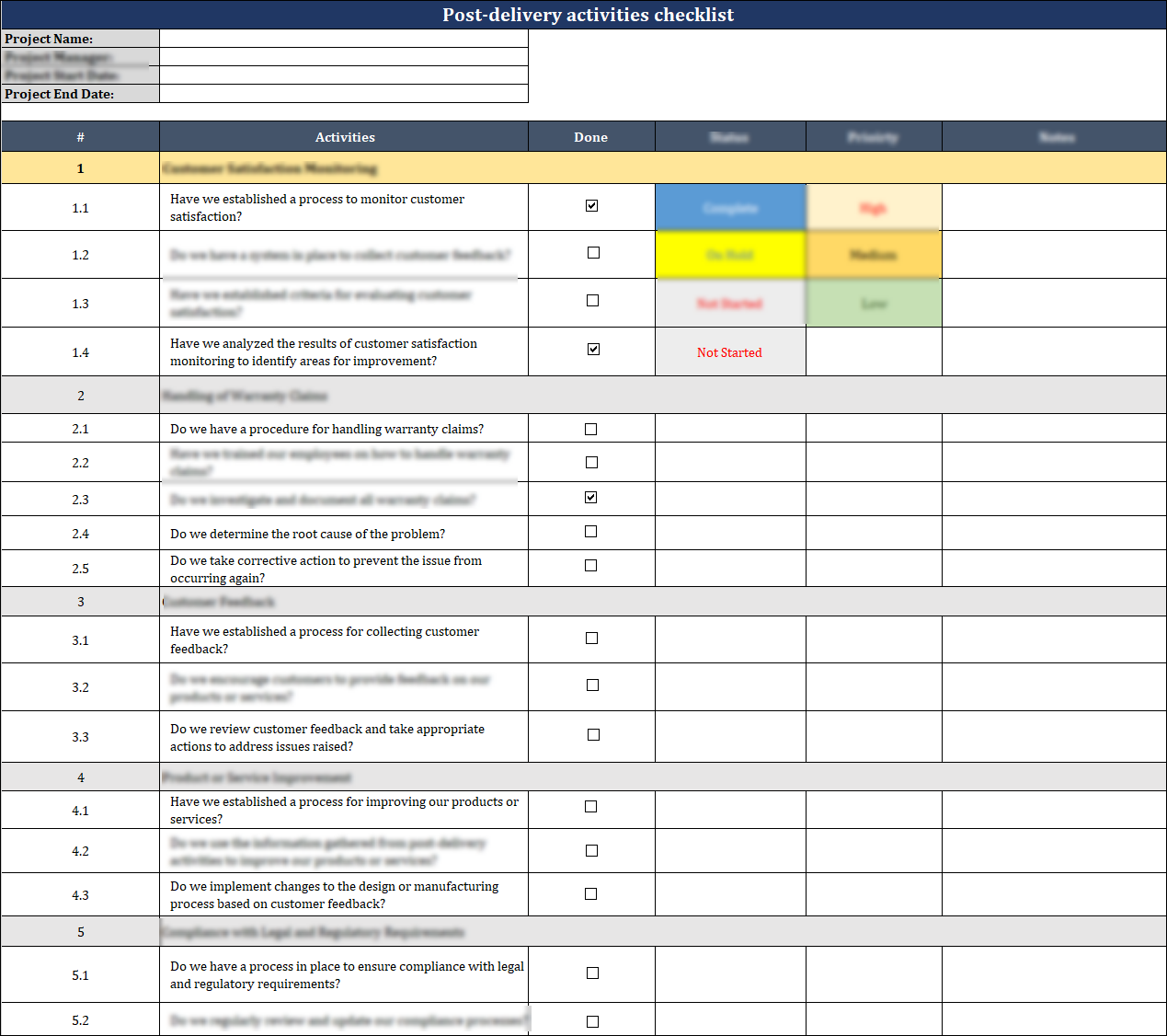 ISO 9001: QMS Post-Delivery Activities Checklist Template – ISO ...