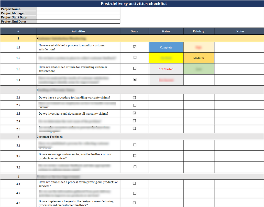 ISO 27001:2022 Documentation Toolkit