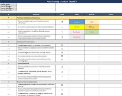 ISO 27001:2022 Documentation Toolkit