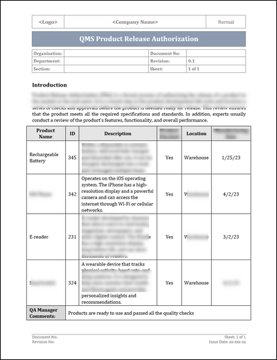 ISO 27001:2022 Documentation Toolkit