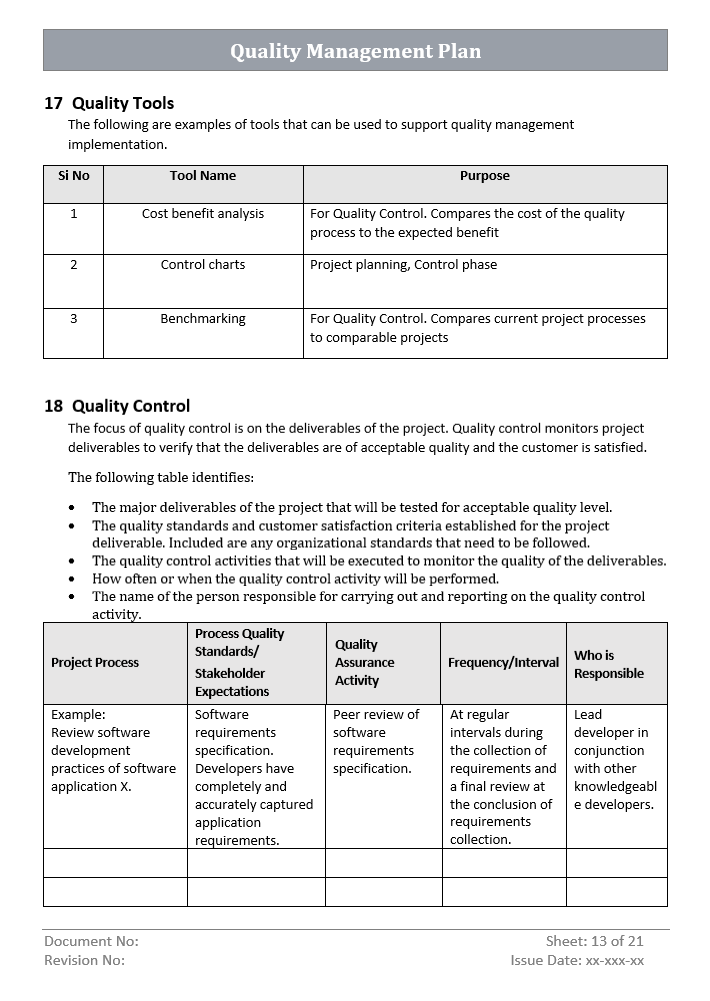 QMP Quality Tools