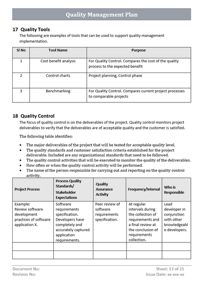 QMP Quality Tools