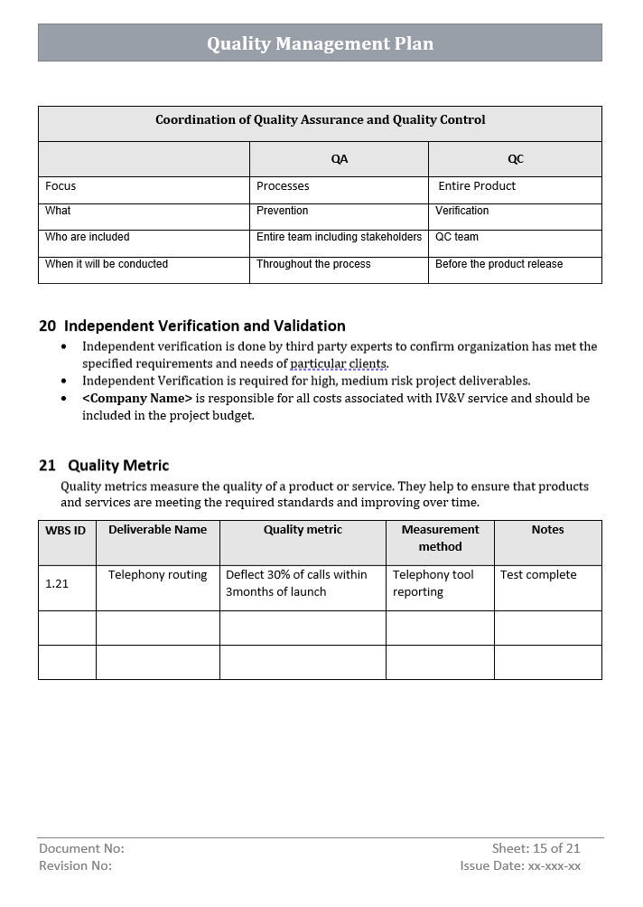 QMP Quality Matrix