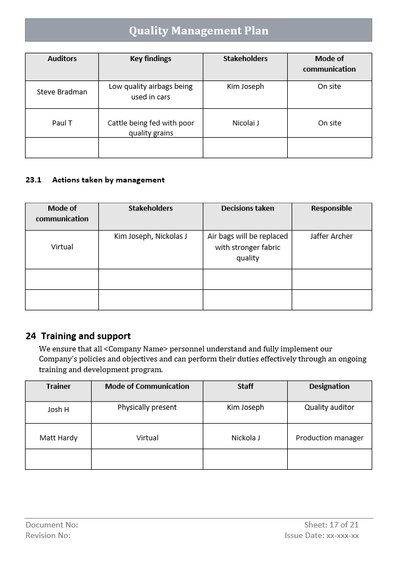 QMP Training and Support