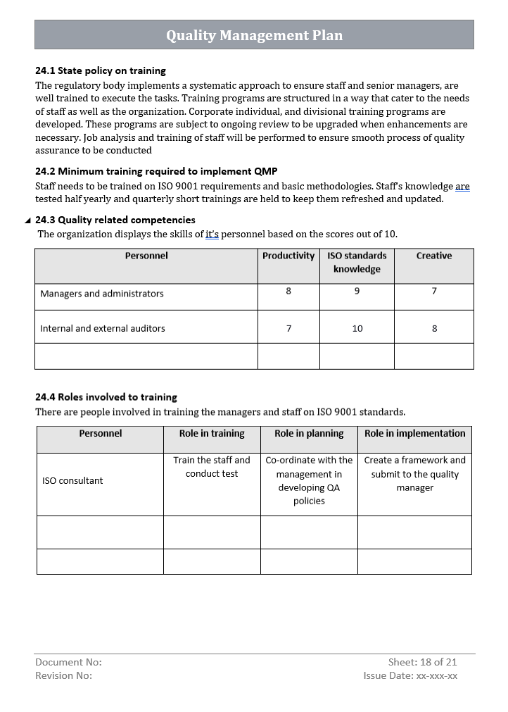 QMP Roles in Training