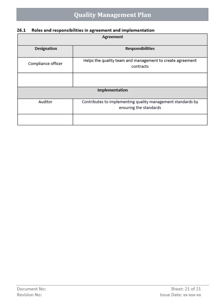 QMP Implementation