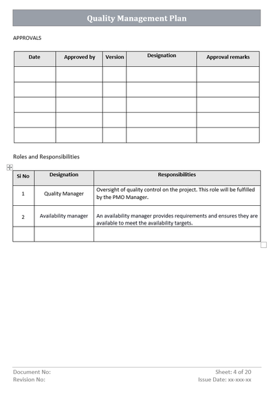 Quality Management Plan Analysis