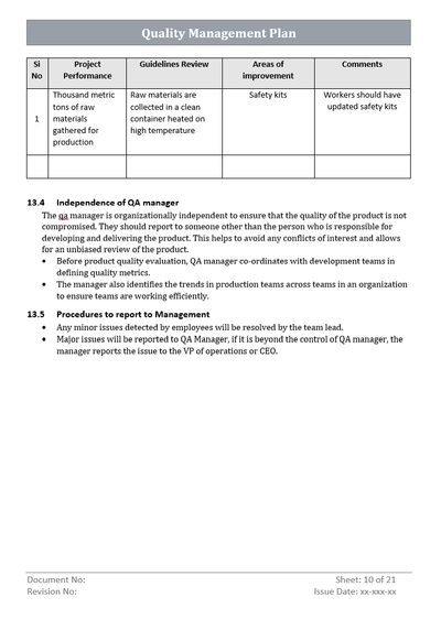 QMP Procedures to Management