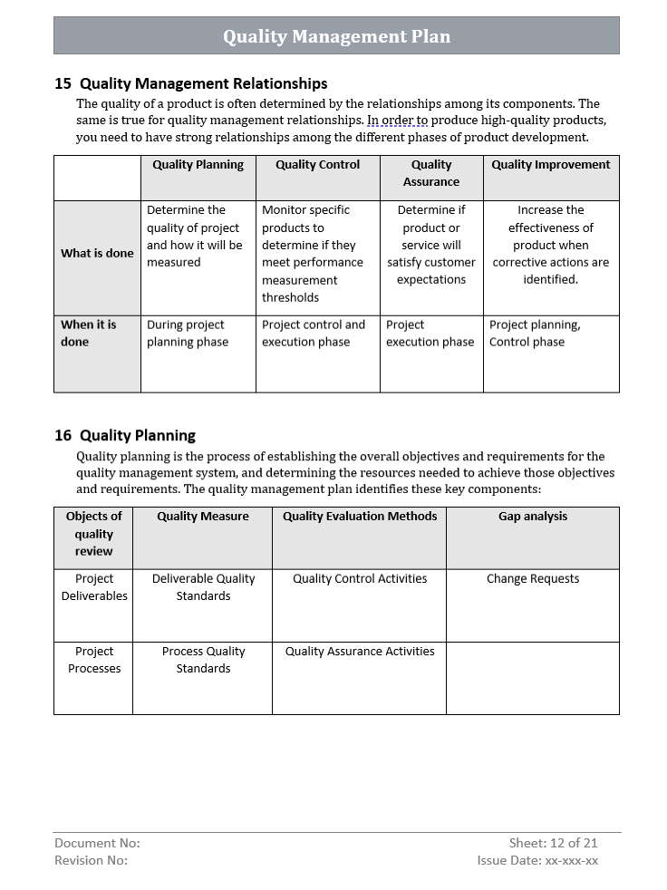 QMP Planning