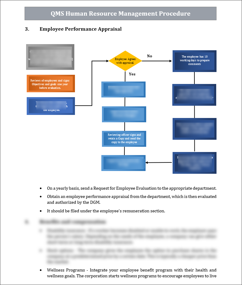 ISO 9001 QMS Human Resource Management Procedure