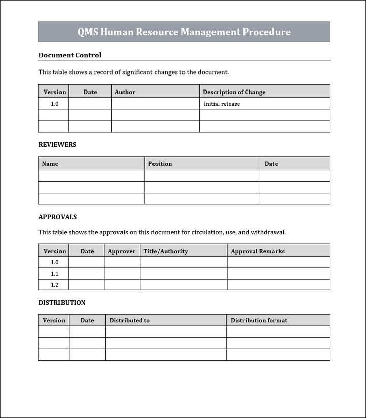 ISO 9001 QMS Human Resource Management Procedure