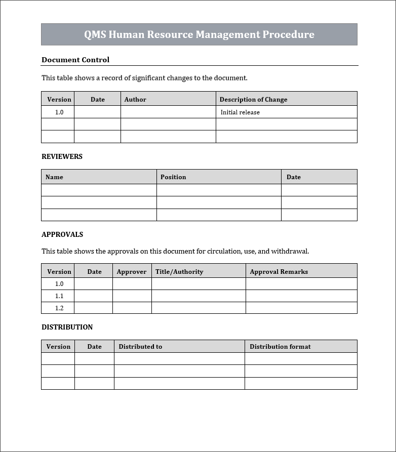 ISO 9001 QMS Human Resource Management Procedure