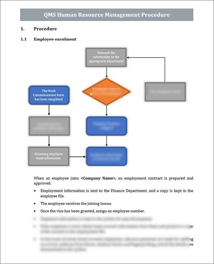 ISO 9001 QMS Human Resource Management Procedure