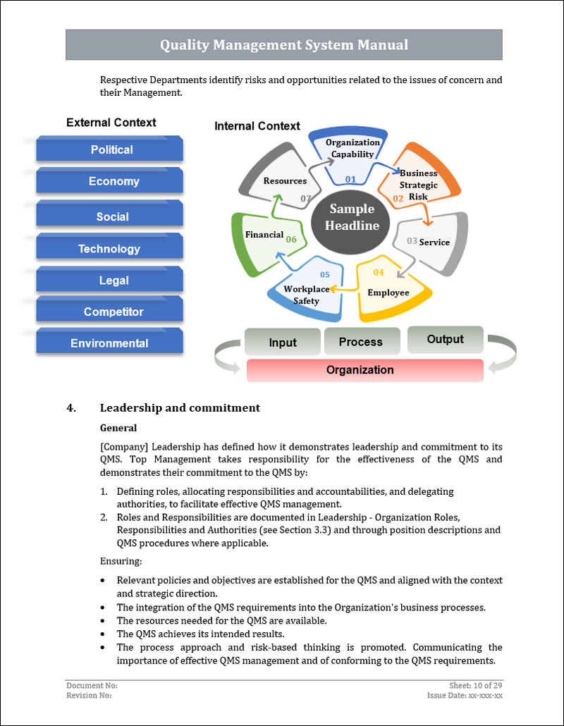 ISO 27001:2022 Documentation Toolkit