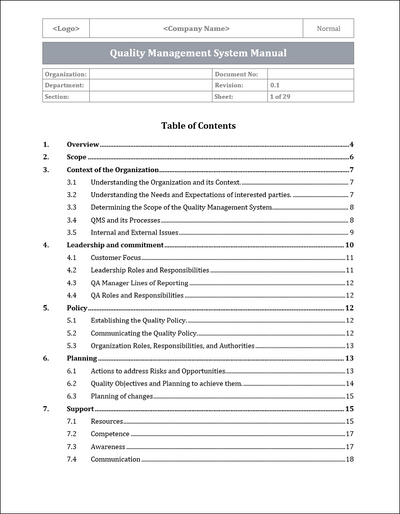 ISO 27001:2022 Documentation Toolkit