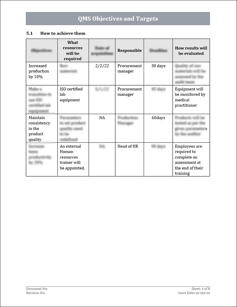 ISO 9001:QMS Objectives and Targets Template – ISO Templates and ...