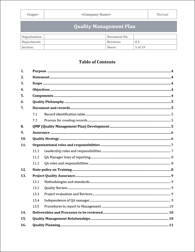 ISO 27001:2022 Documentation Toolkit