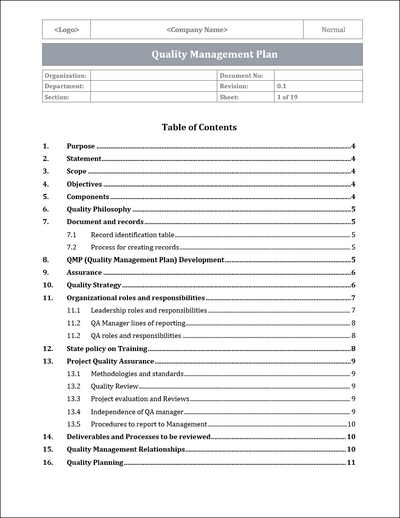 ISO 27001:2022 Documentation Toolkit