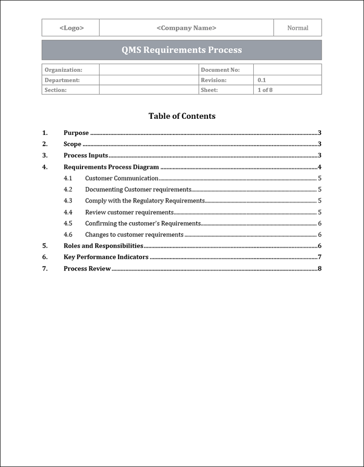 ISO 9001:QMS Requirements Process Template