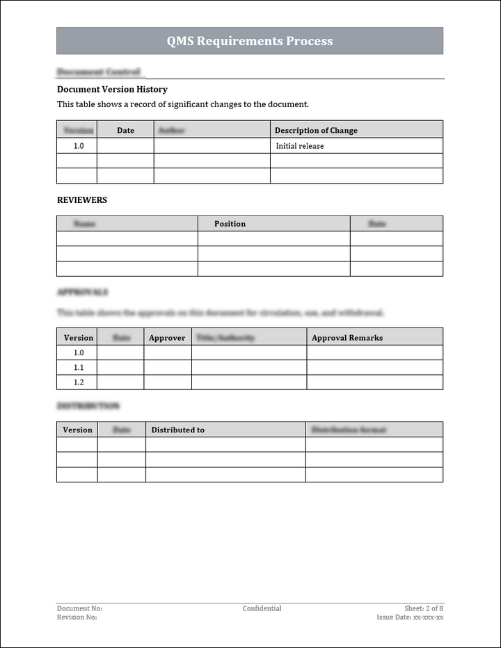 ISO 9001:QMS Requirements Process Template