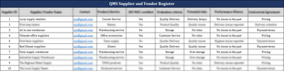 ISO 9001:QMS Supplier and Vendor Register