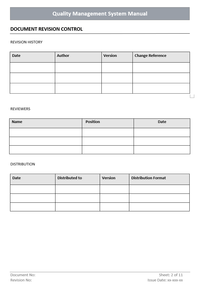 Quality Management Manual Document Control