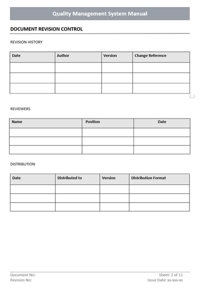 Quality Management Manual Document Control