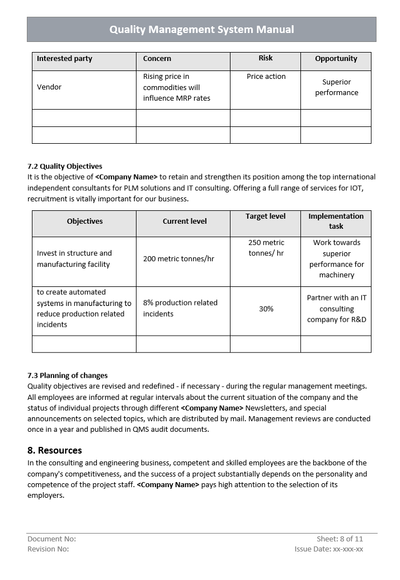 QMM Objectives