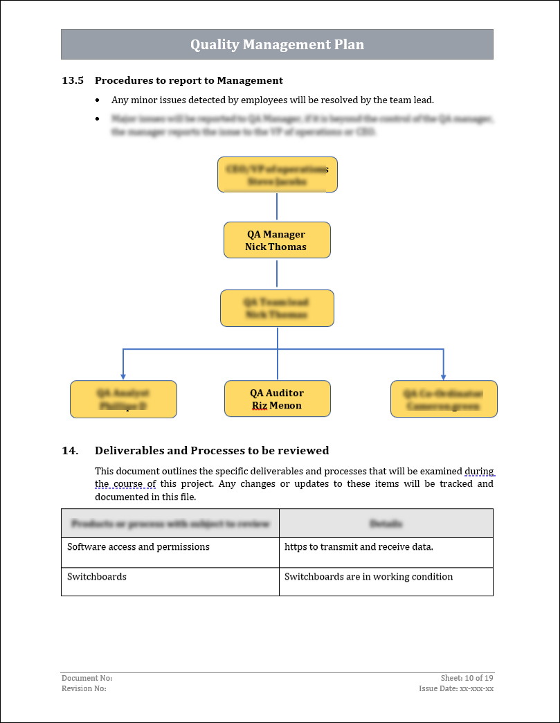 ISO 9001:QMS Quality Management Plan Template