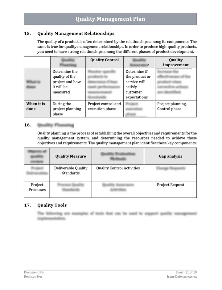 ISO 9001:QMS Quality Management Plan Template