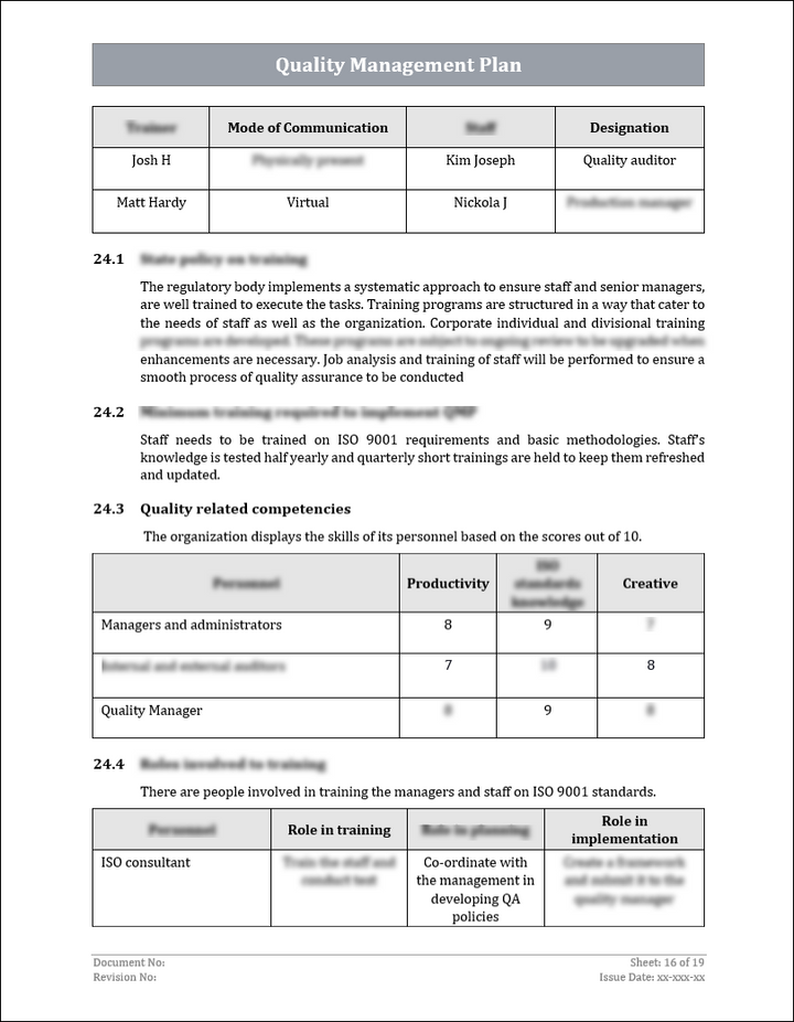 ISO 9001:QMS Quality Management Plan Template