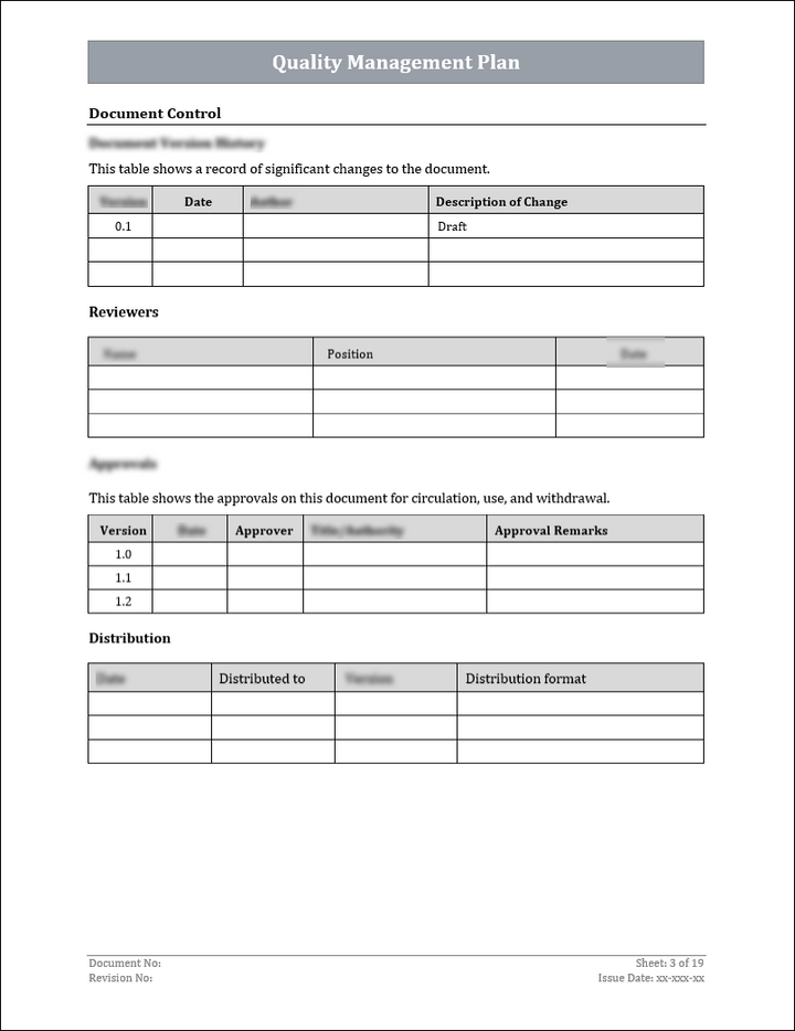 ISO 9001:QMS Quality Management Plan Template