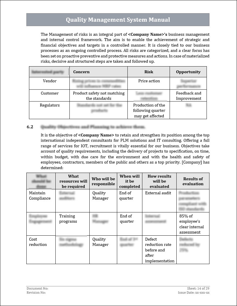 ISO 9001:QMS Quality Management System Manual Template