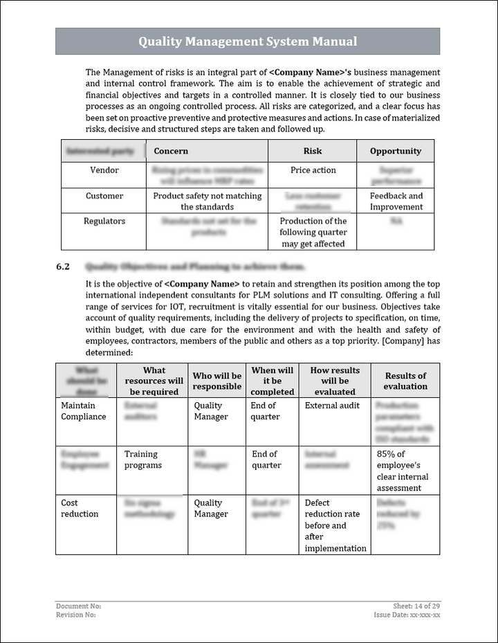 ISO 9001:QMS Quality Management System Manual Template