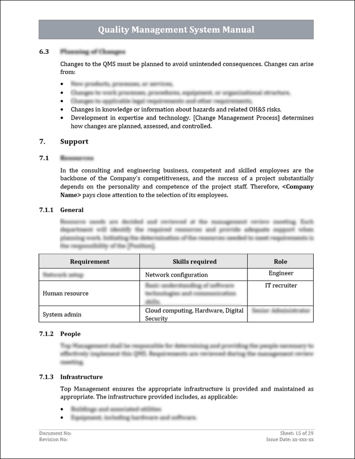 ISO 9001:QMS Quality Management System Manual Template