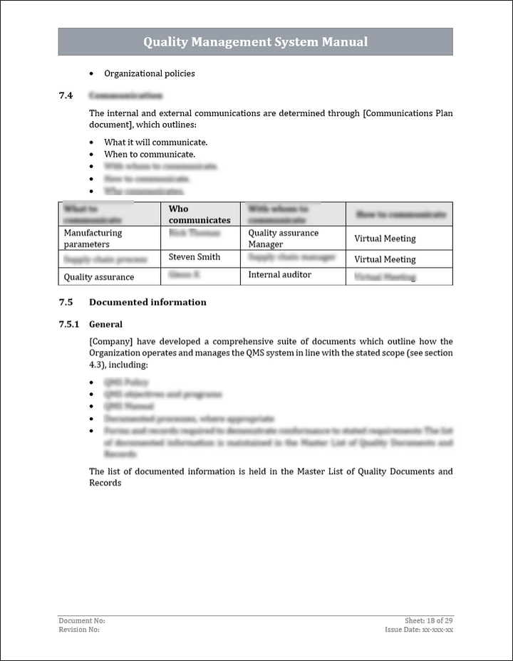 ISO 9001:QMS Quality Management System Manual Template