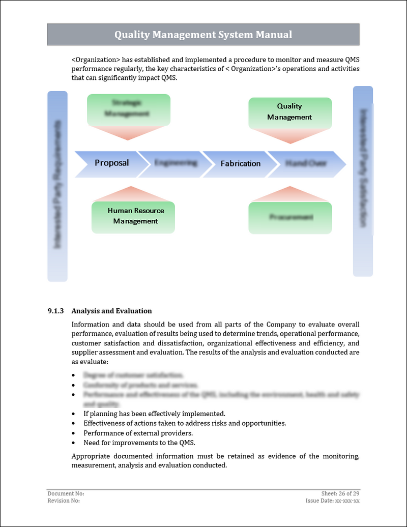 Qms Header Sample ISO 9001:QMS Quality Management System Manual Template – ISO Templates ...