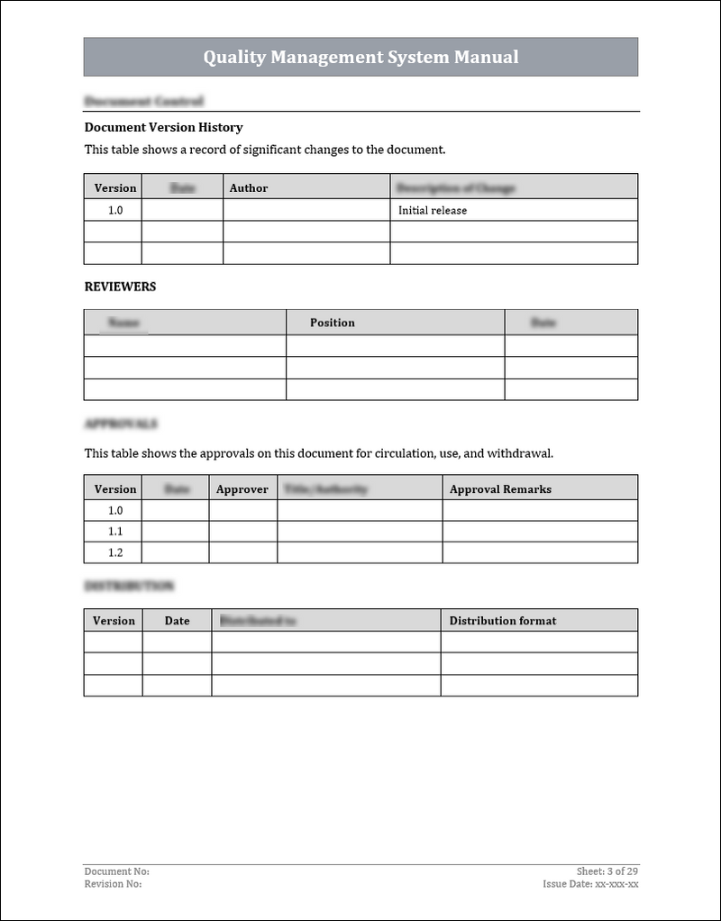 Sop Qms Overview Qms Standard Operating Procedure Template – GRKCZ