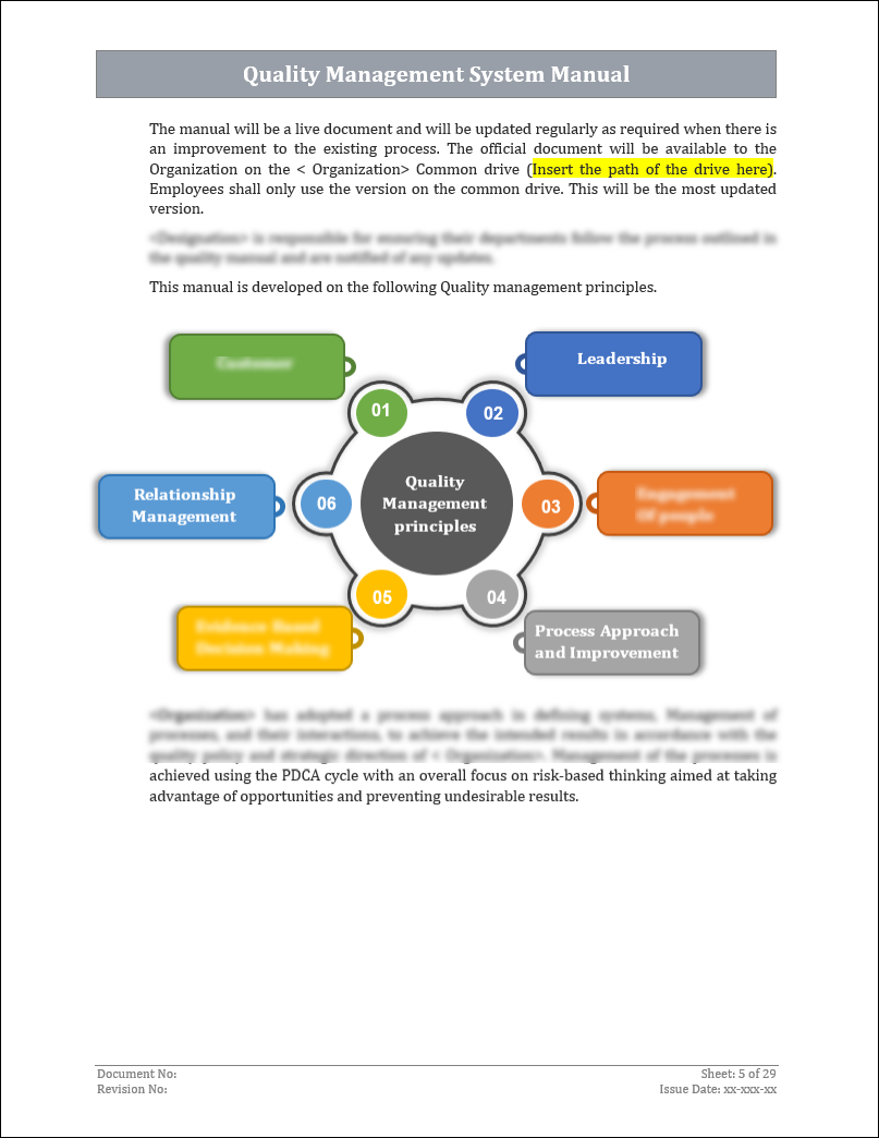 ISO 9001:QMS Quality Management System Manual Template