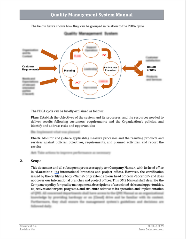 ISO 9001:QMS Quality Management System Manual Template