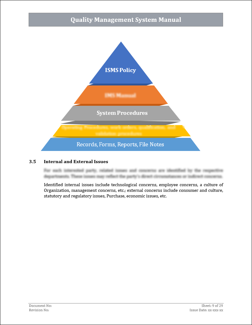 ISO 9001:QMS Quality Management System Manual Template