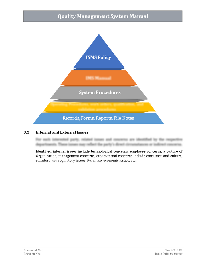 ISO 9001:QMS Quality Management System Manual Template