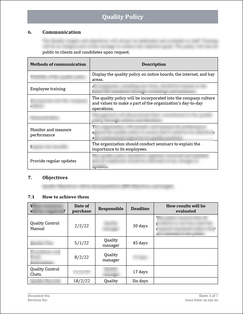 ISO 27001:2022 Documentation Toolkit