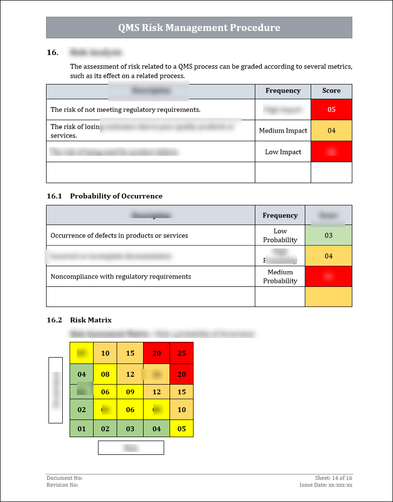 ISO 9001: QMS Risk Management Procedure