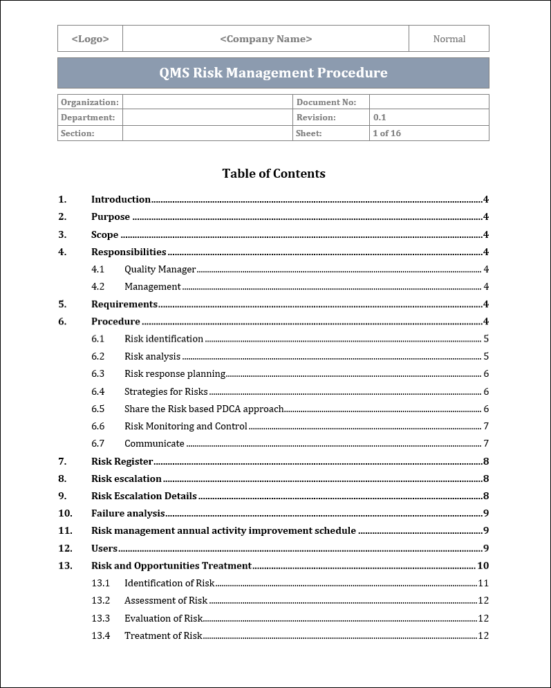 ISO 27001:2022 Documentation Toolkit