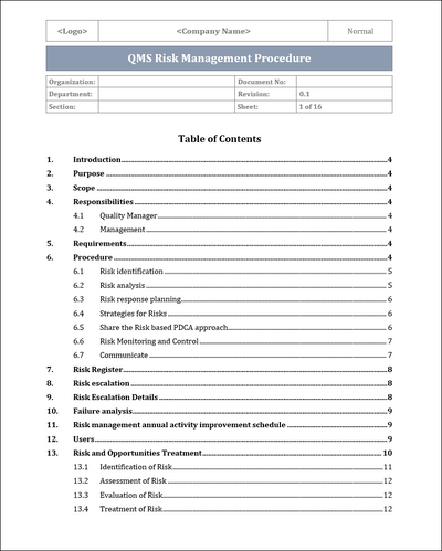 ISO 27001:2022 Documentation Toolkit