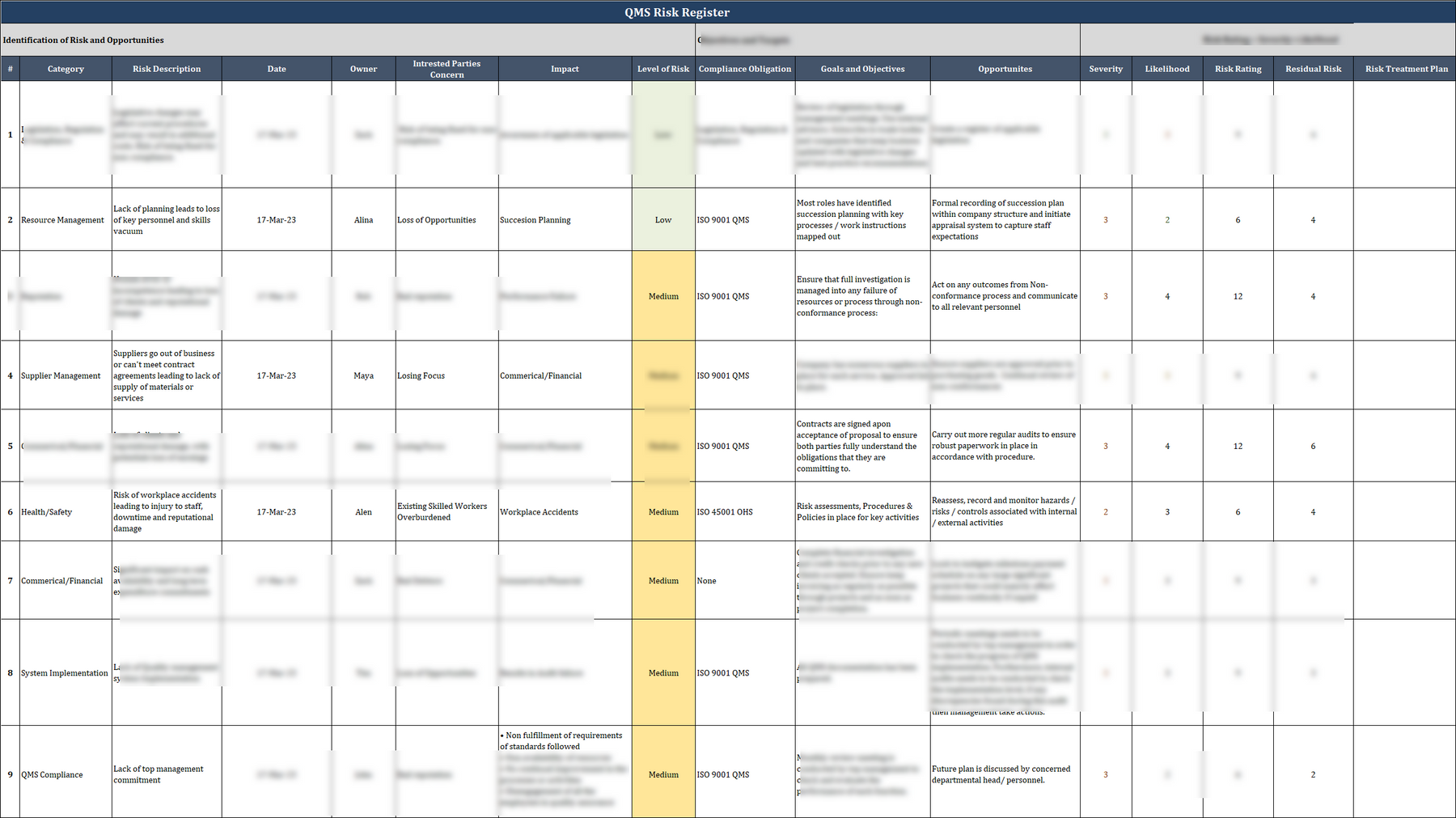 Create Risk Register In Integrated Management System ISO 9001: QMS Risk Register – ISO Templates and Documents Download