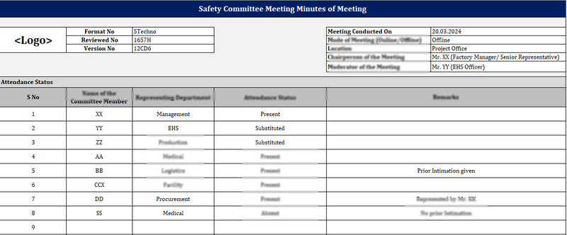 Safety Committee MOM Template (IMS)- Editable Excel Format – ISO ...