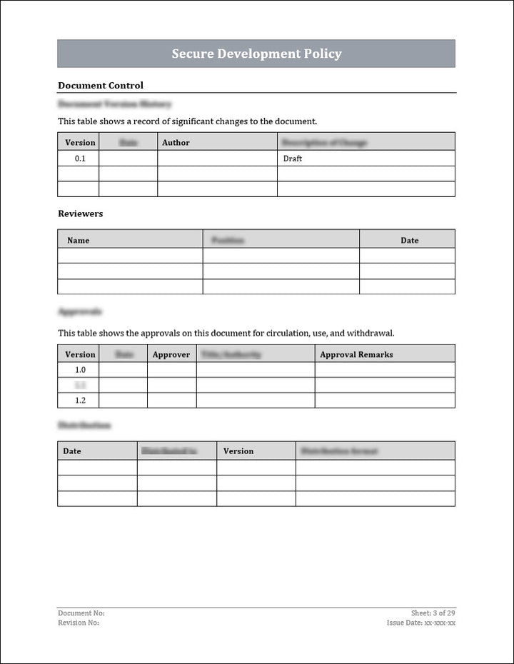 ISO 27001:2022 - Secure Development Policy Template