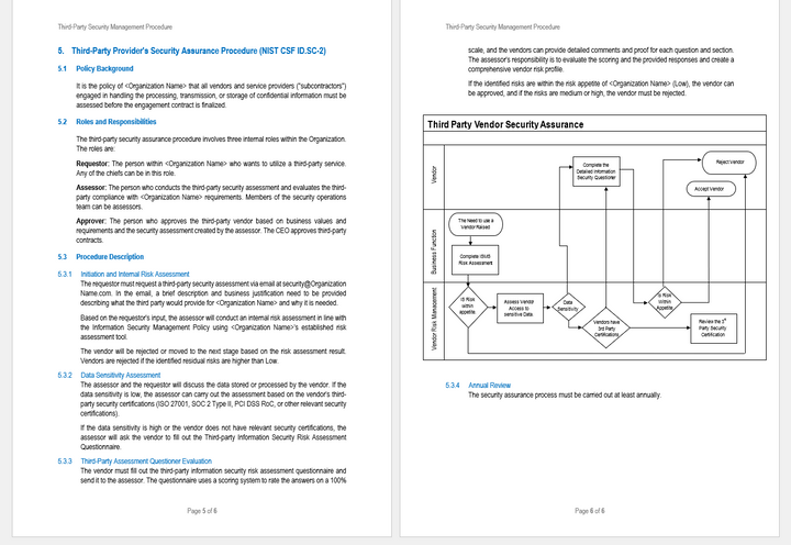 Third-Party_Security_Management_Procedure2